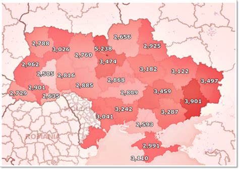 average monthly income in ukraine.